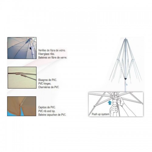 Comprar Parasol aluminio estriado diámetro 2m Aqua tela acrílica 839A en Pepebar
