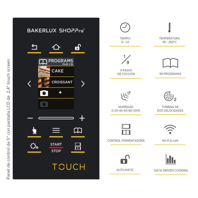 Comprar Horno Industrial Bakerlux SHOP.Pro Rossella TOUCH 4 bandejas Varias opciones Unox en Pepebar