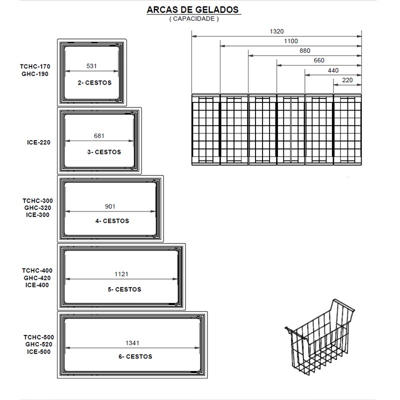 Comprar Arcón congelador Tensai ICE500TVS ancho 150 cm en Pepebar