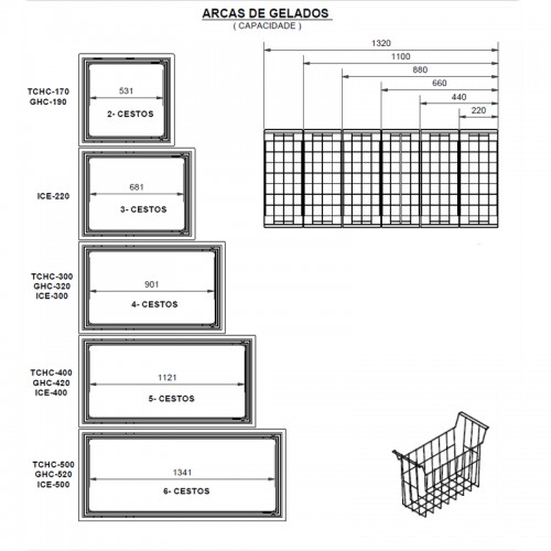 Arcón congelador Tensai ICE220 TVS ancho 83 cm Comprar Arcón congelador Tensai ICE220 TVS ancho 83 cm en Pepebar