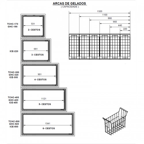 TOP VENTAS Arcón congelador Tensai ICE220 TVS ancho 83 cm