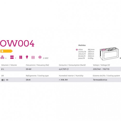 Comprar Vinoteca refrigeradora de barra horizontal 4 botellas OW004 en Pepebar