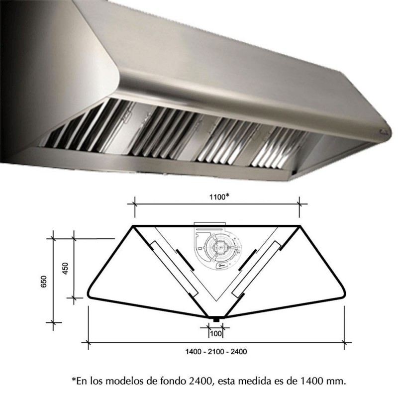 Campanas extractoras para cocinas de restaurantes 400º