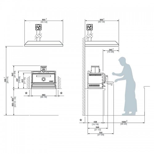 Horno brasa Josper 40 comensales HJX-PRO-Mini Comprar Horno brasa Josper 40 comensales HJX-PRO-Mini en Pepebar