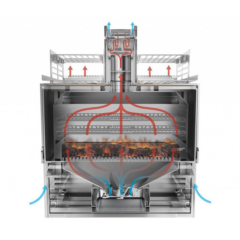 Horno brasa Josper 80 comensales con mesa HJX-PRO-S80-T Comprar Horno brasa Josper 80 comensales con mesa HJX-PRO-S80-T en Pepebar