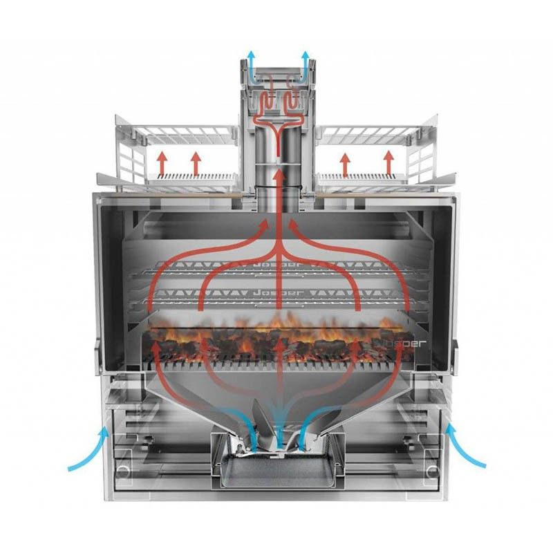 Horno brasa Josper 120 comensales HJX-PRO-M120 Comprar Horno brasa Josper 120 comensales HJX-PRO-M120 en Pepebar