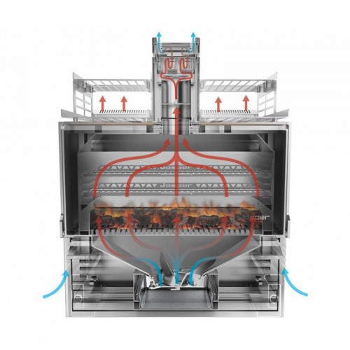 Comprar Horno brasa Josper 175 comensales HJX-PRO-L175 en Pepebar