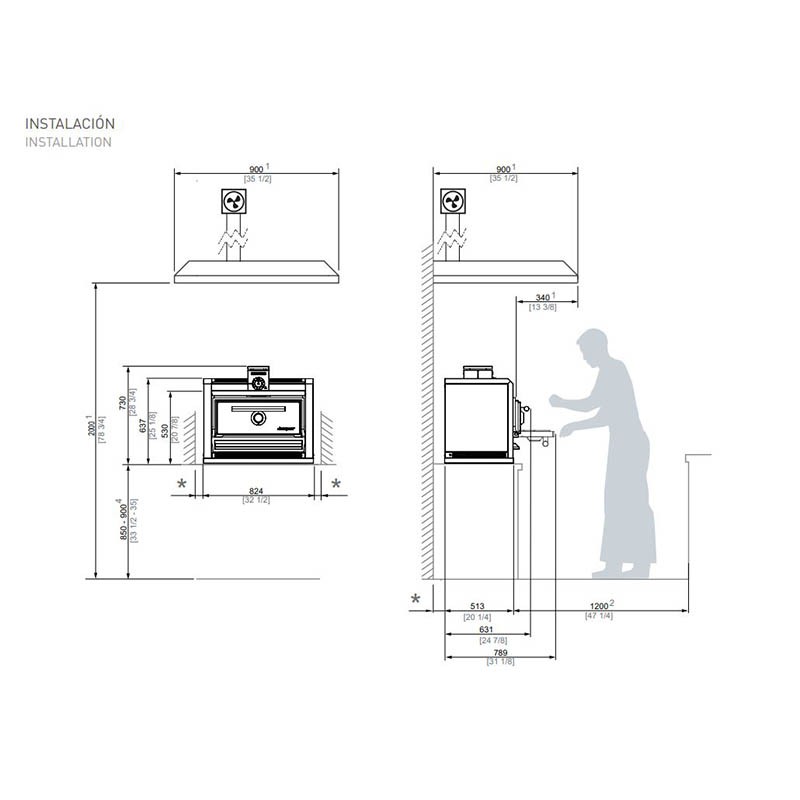 Comprar Horno brasa Josper 40 comensales Clase A HJA-PLUS-Mini en Pepebar