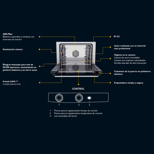 Comprar Horno de convección Unox Anna XF023 en Pepebar