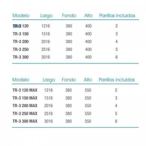 Comprar Vitrina refrigerada con estantes TR-3 en Pepebar