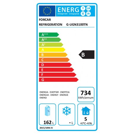 Comprar Mesa refrigerada baja 3 puertas altura 650 mm sin peto ventilada Fimar G-UGN3100TN en Pepebar