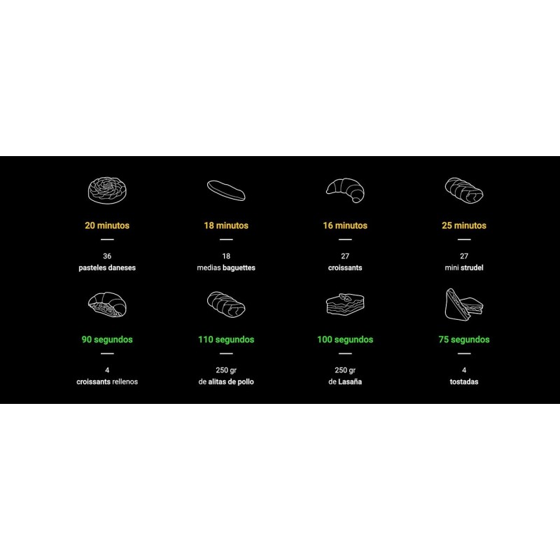 Comprar Horno 3 bandejas bakerlux speed.pro Unox XESR-03HS-EDDN en Pepebar