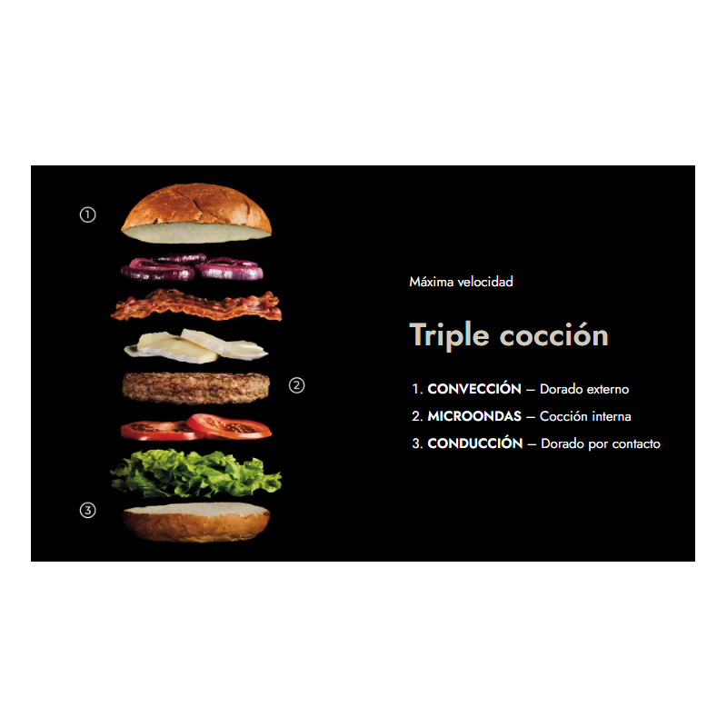 Comprar Horno 3 bandejas bakerlux speed.pro Unox XESR-03HS-EDDN en Pepebar