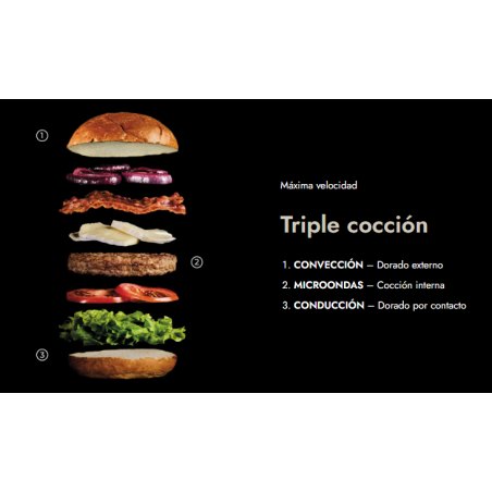 Comprar Horno 3 bandejas bakerlux speed.pro Unox XESR-03HS-EDDN en Pepebar