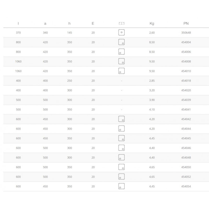 Comprar Fregadero encastrable 300 mm de profundo distintas medidas en Pepebar