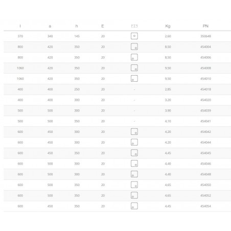 Comprar Fregadero encastrable 300 mm de profundo distintas medidas en Pepebar