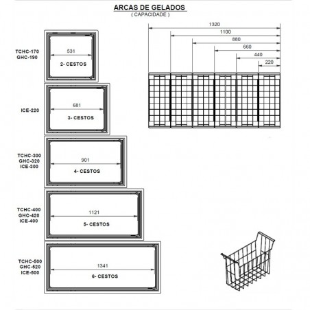 Comprar Cesto de división interior para arcones de la gama TCHC/GHC/ICE Tensai en Pepebar