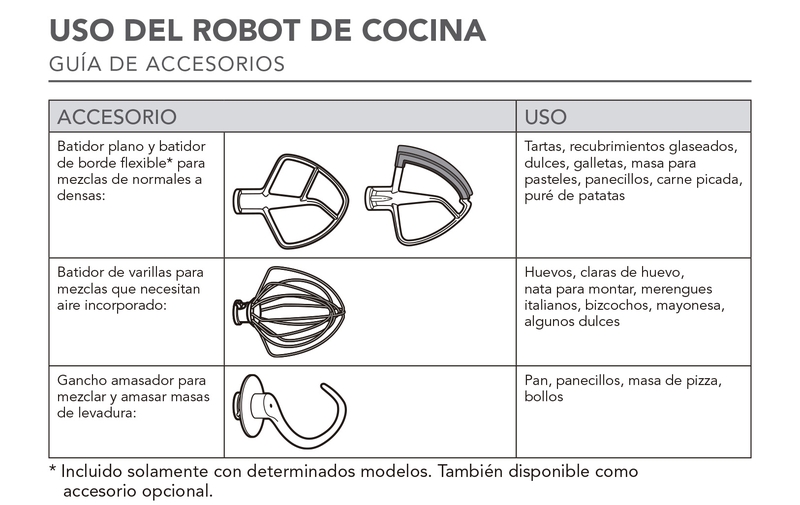 guía de accesorios