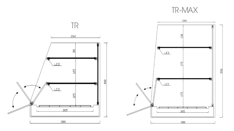 TR3 y TR3-MAX